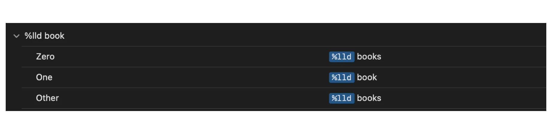 Single parameter localizable string