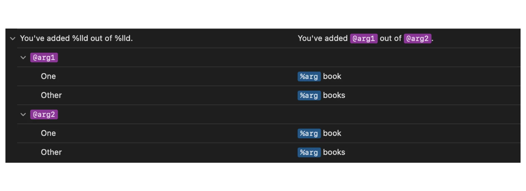 Multi parameter localizable string